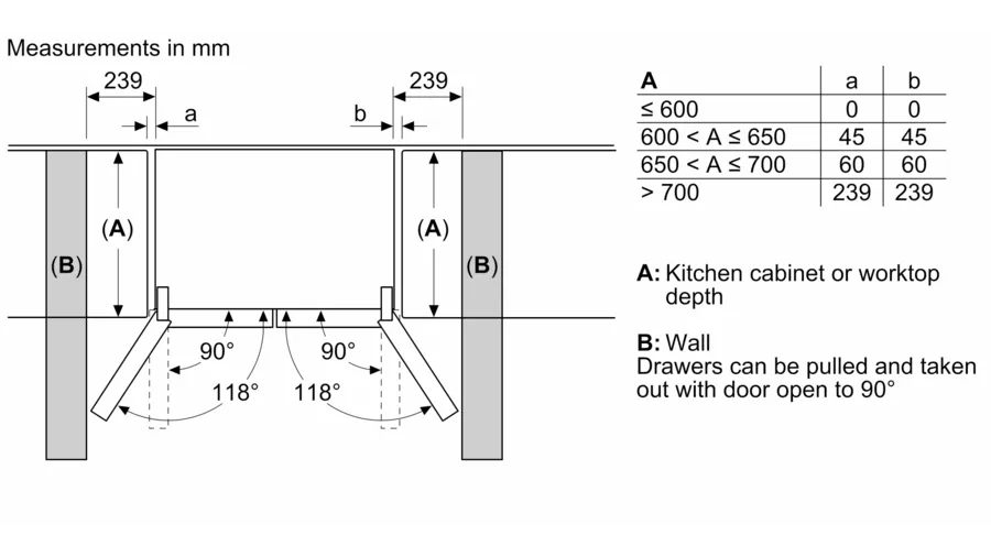 KFN96APEAG - Bosch Series 6 multi door French Door Freestanding Fridge - Image 14