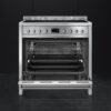 A1-9 - Smeg Cooker Classica - Image 7